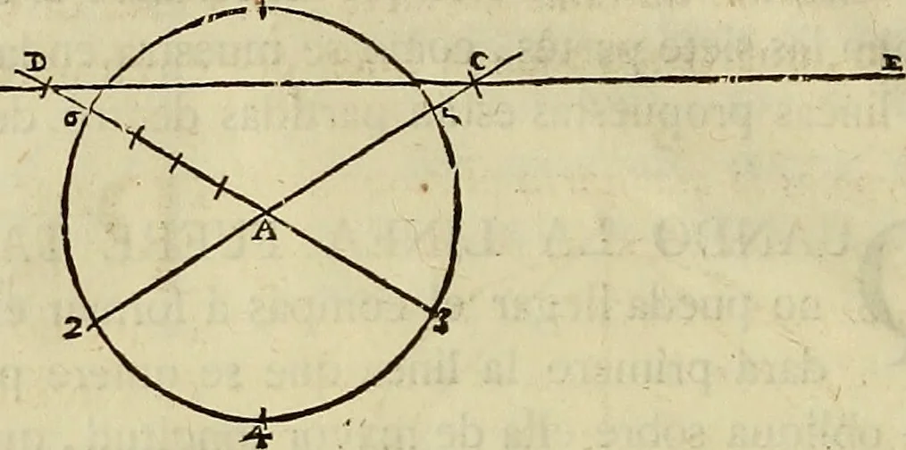 An illustration from Varia commensuracion para la escultura y arquitectura, 1773, leaf 31