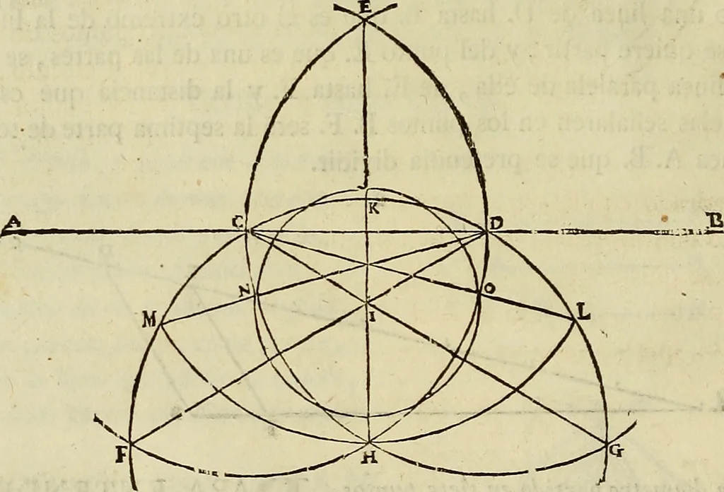 An illustration from Varia commensuracion para la escultura y arquitectura, 1773, leaf 31