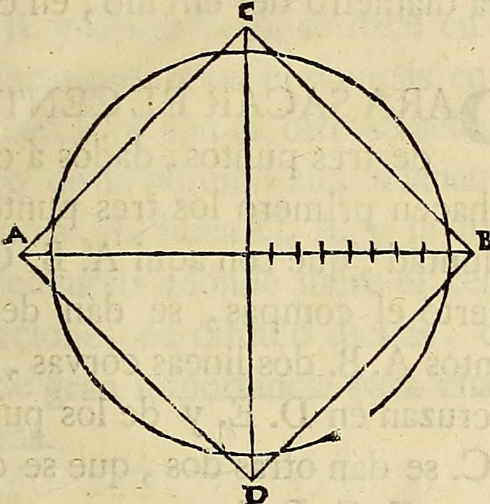 An illustration from Varia commensuracion para la escultura y arquitectura, 1773, leaf 32