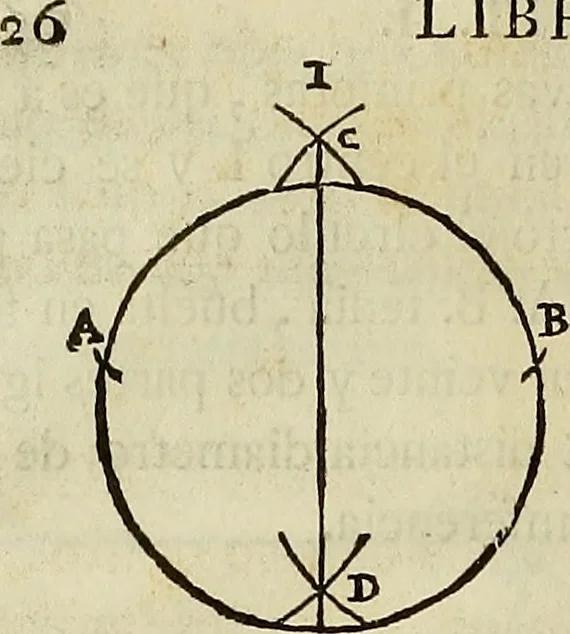 An illustration from Varia commensuracion para la escultura y arquitectura, 1773, leaf 33