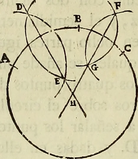 An illustration from Varia commensuracion para la escultura y arquitectura, 1773, leaf 33