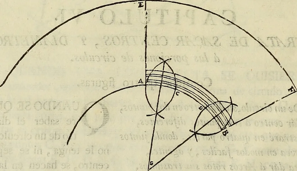 An illustration from Varia commensuracion para la escultura y arquitectura, 1773, leaf 33