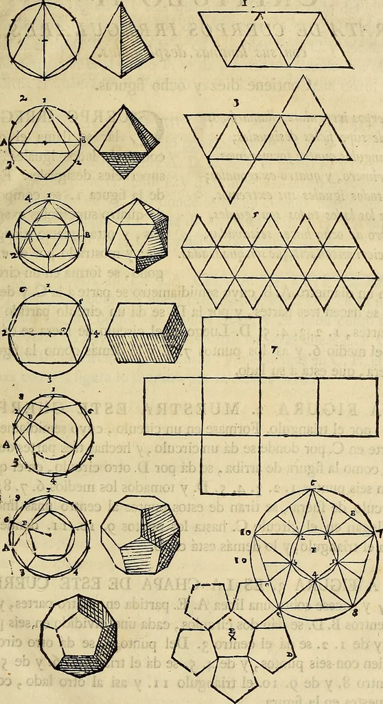 An illustration from Varia commensuracion para la escultura y arquitectura, 1773, leaf 40