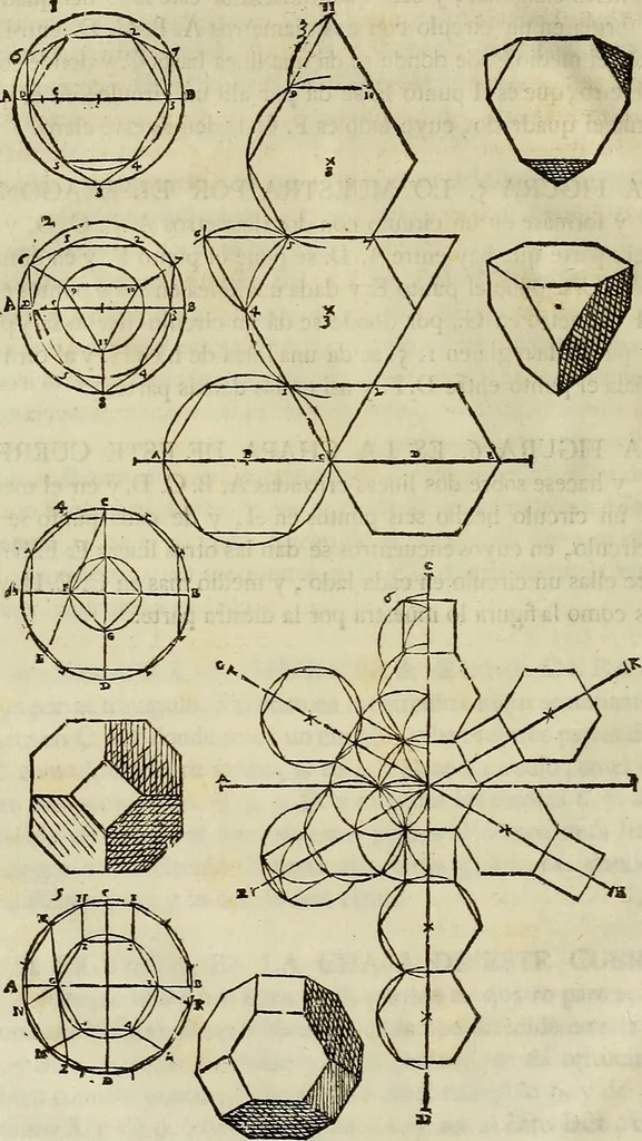 An illustration from Varia commensuracion para la escultura y arquitectura, 1773, leaf 43