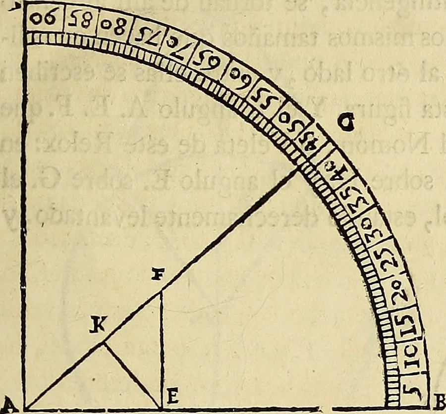 An illustration from Varia commensuracion para la escultura y arquitectura, 1773, leaf 52