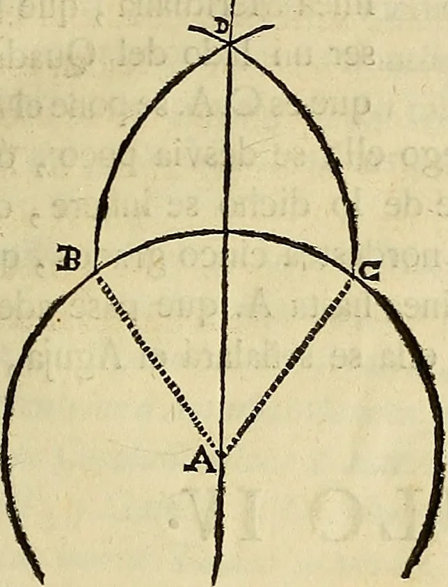 An illustration from Varia commensuracion para la escultura y arquitectura, 1773, leaf 54
