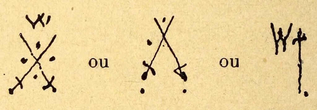An illustration from Comment reconnaître les porcelaines et les faïences d'après leurs marques et leurs caractères, 1914, leaf 248