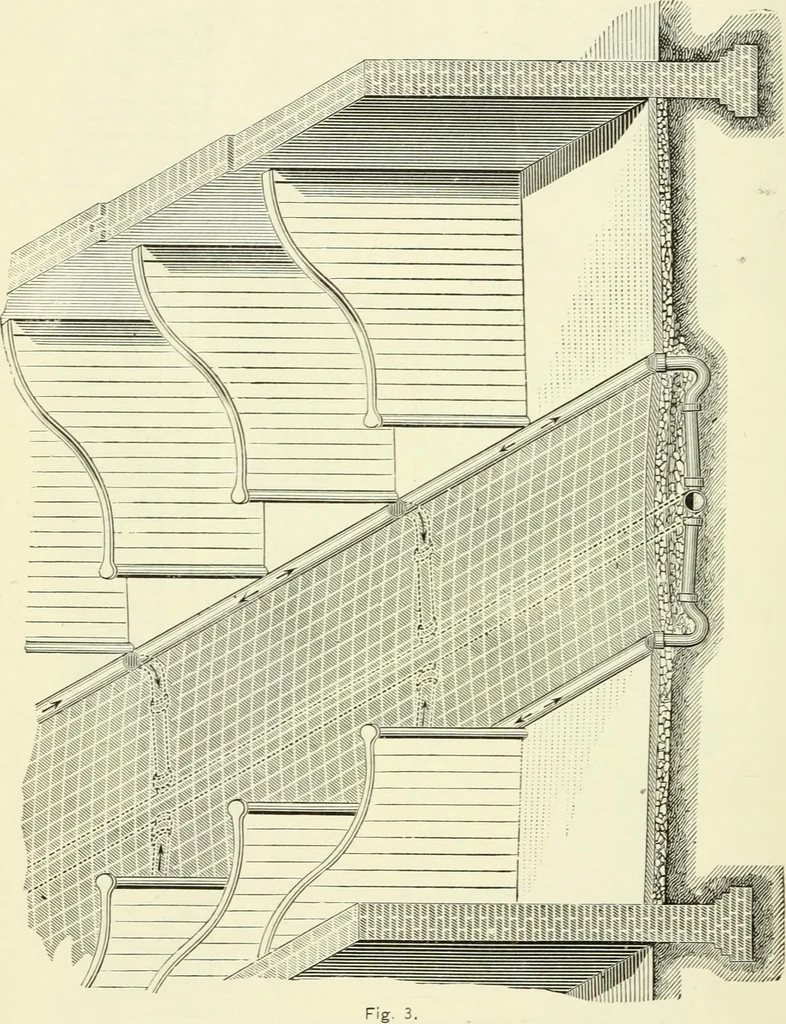 An illustration from Commercial and architectural St. Louis ; illustrated, 1891, leaf 229