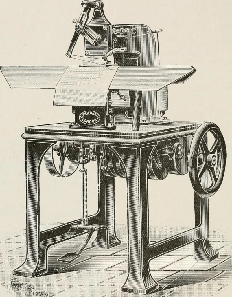 An illustration from Commercial bookbinding; a description of the processes and the various machines used, 1910, leaf 11