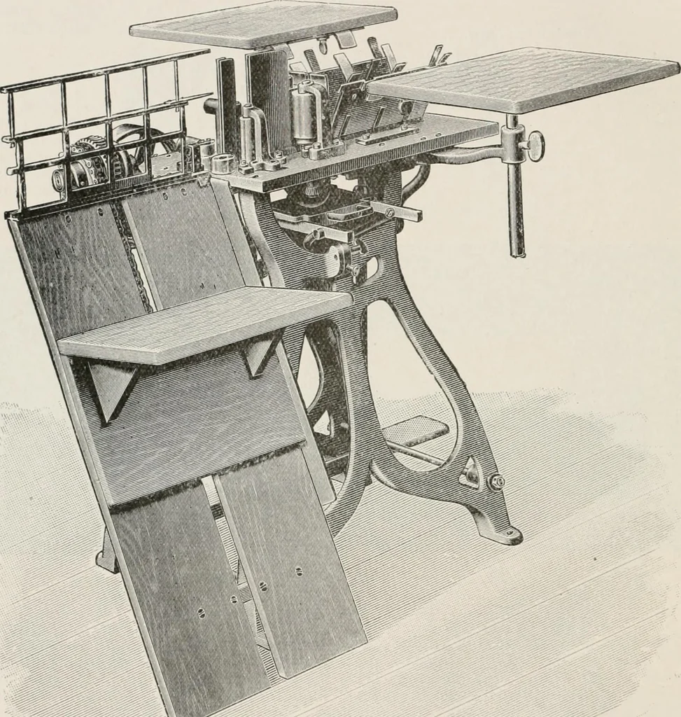 An illustration from Commercial bookbinding; a description of the processes and the various machines used, 1910, leaf 19