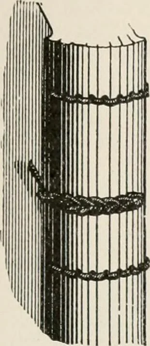 An illustration from Commercial bookbinding; a description of the processes and the various machines used, 1910, leaf 26