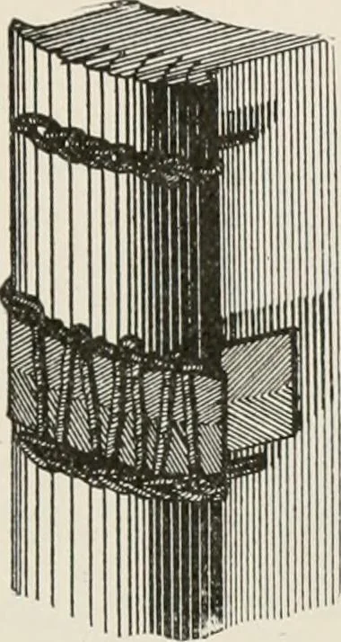 An illustration from Commercial bookbinding; a description of the processes and the various machines used, 1910, leaf 26