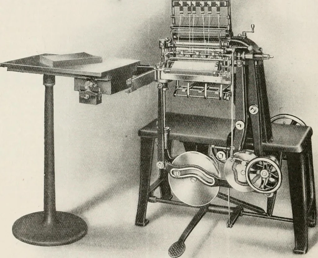 An illustration from Commercial bookbinding; a description of the processes and the various machines used, 1910, leaf 27