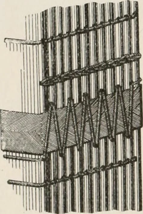 An illustration from Commercial bookbinding; a description of the processes and the various machines used, 1910, leaf 29