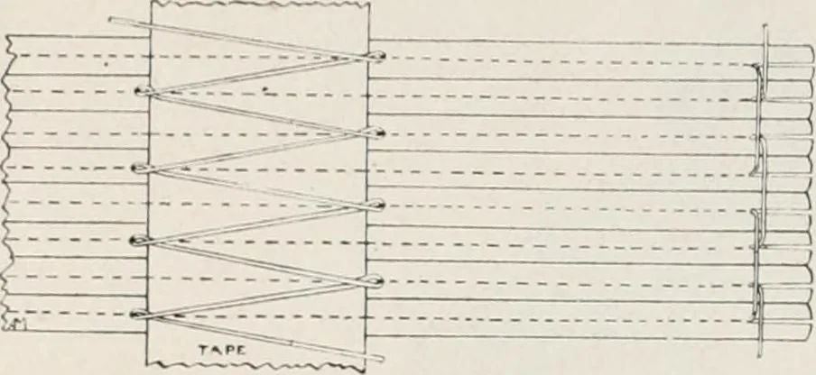 An illustration from Commercial bookbinding; a description of the processes and the various machines used, 1910, leaf 31