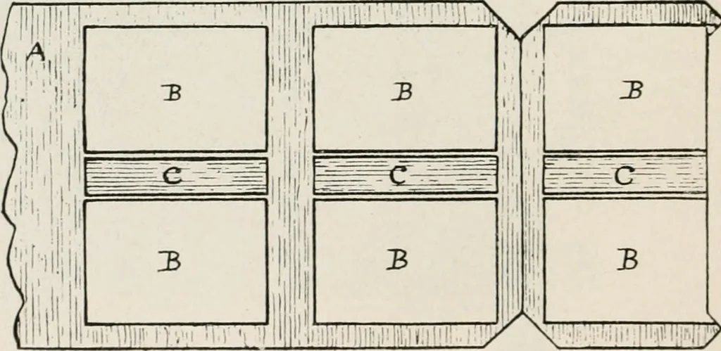 An illustration from Commercial bookbinding; a description of the processes and the various machines used, 1910, leaf 47