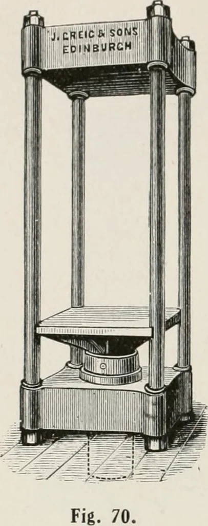 An illustration from Commercial bookbinding; a description of the processes and the various machines used, 1910, leaf 55