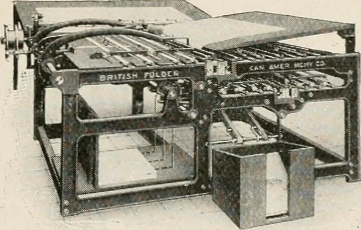 An illustration from Commercial bookbinding; a description of the processes and the various machines used, 1910, leaf 64