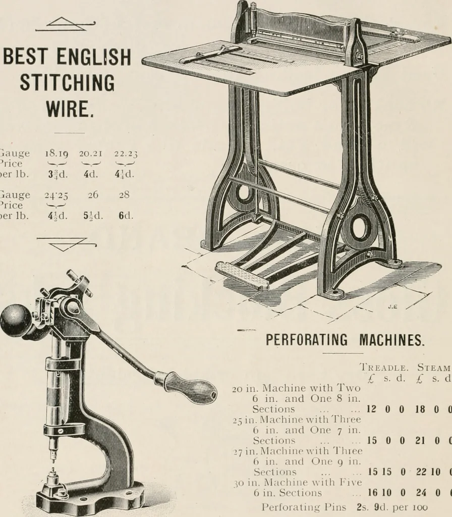 An illustration from Commercial bookbinding; a description of the processes and the various machines used, 1910, leaf 67