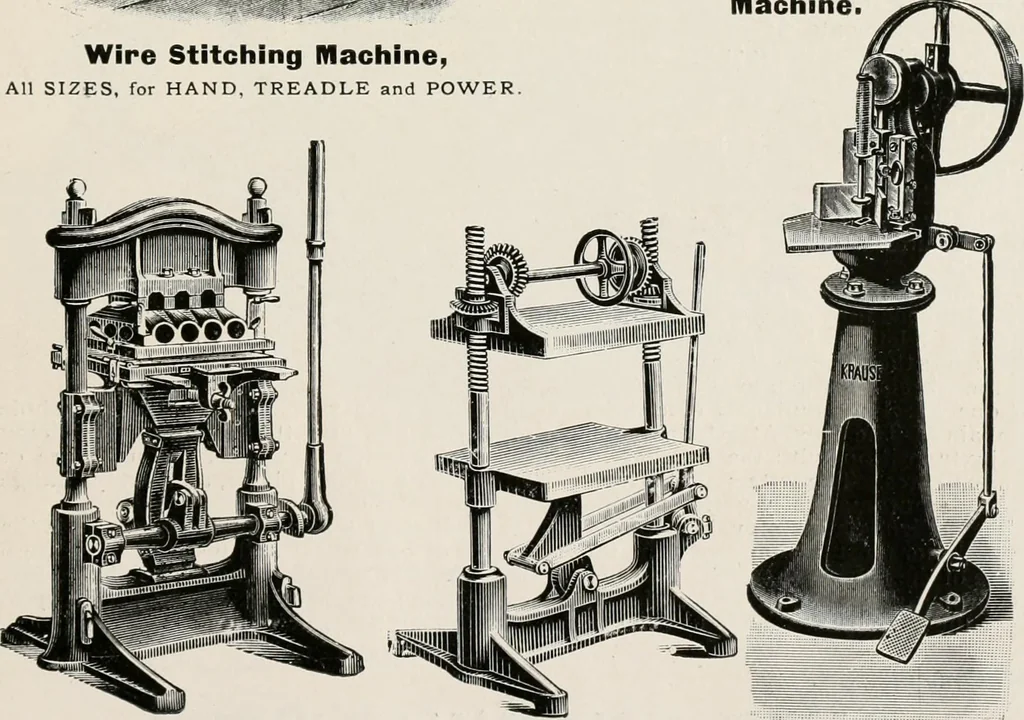 An illustration from Commercial bookbinding; a description of the processes and the various machines used, 1910, leaf 70