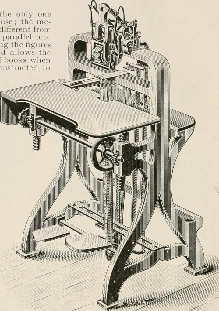 An illustration from Commercial bookbinding; a description of the processes and the various machines used, 1910, leaf 71