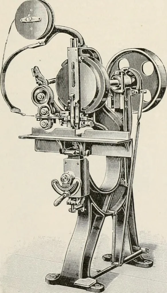 An illustration from Commercial bookbinding; a description of the processes and the various machines used, 1910, leaf 8