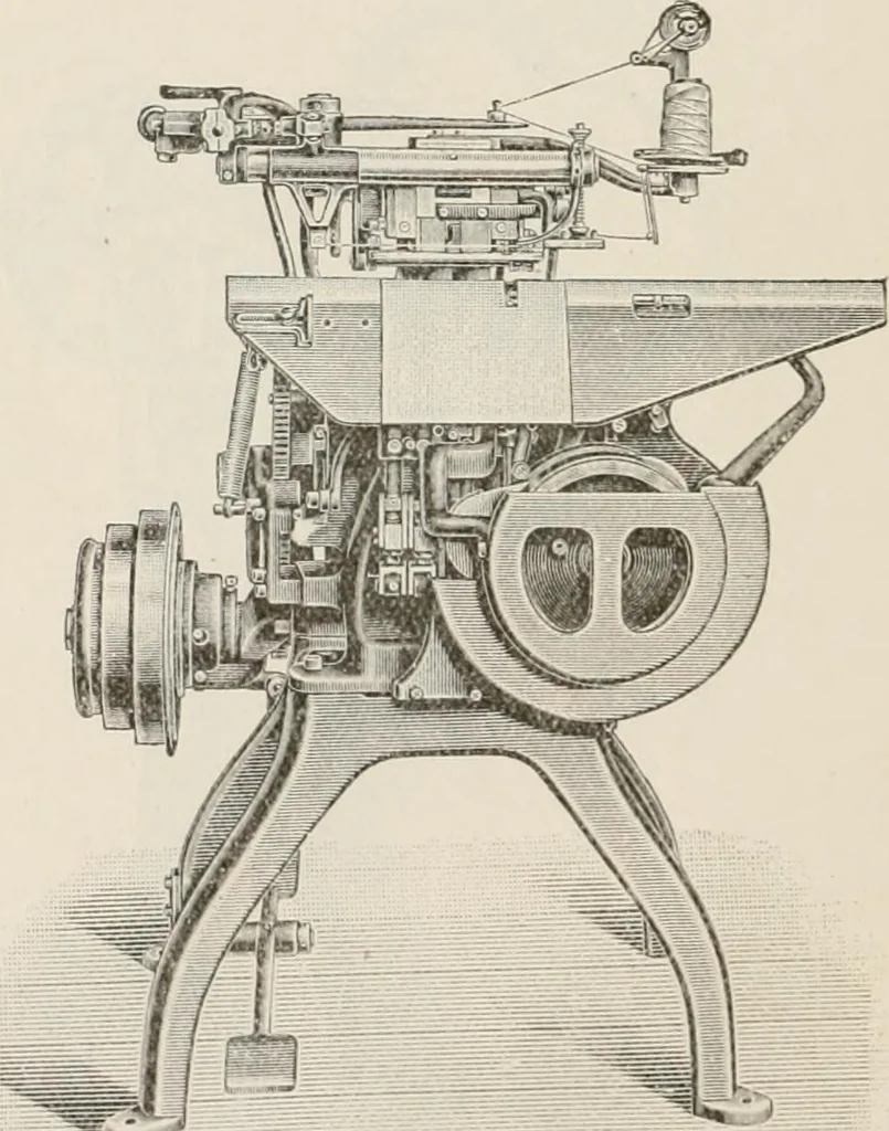 An illustration from Commercial bookbinding; a description of the processes and the various machines used, 1910, leaf 9