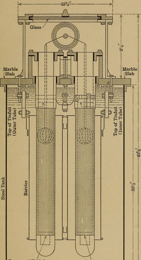 An illustration from Commercial engineering for central stations; a compilation of papers dealing with subjects of particular interest to those engaged in central station commercial engineering work, 1912, leaf 130