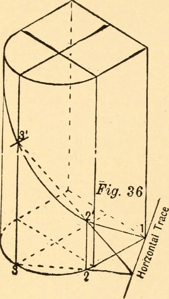 An illustration from Common-sense stair building and handrailing, 1903, leaf 101