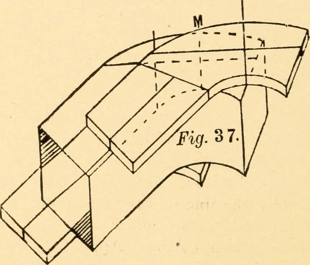 An illustration from Common-sense stair building and handrailing, 1903, leaf 101