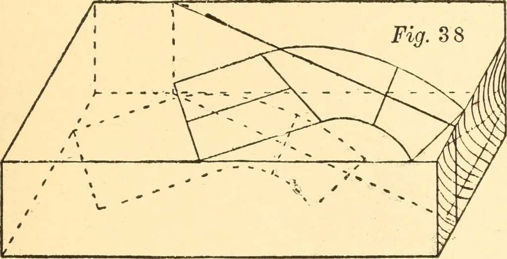 An illustration from Common-sense stair building and handrailing, 1903, leaf 102