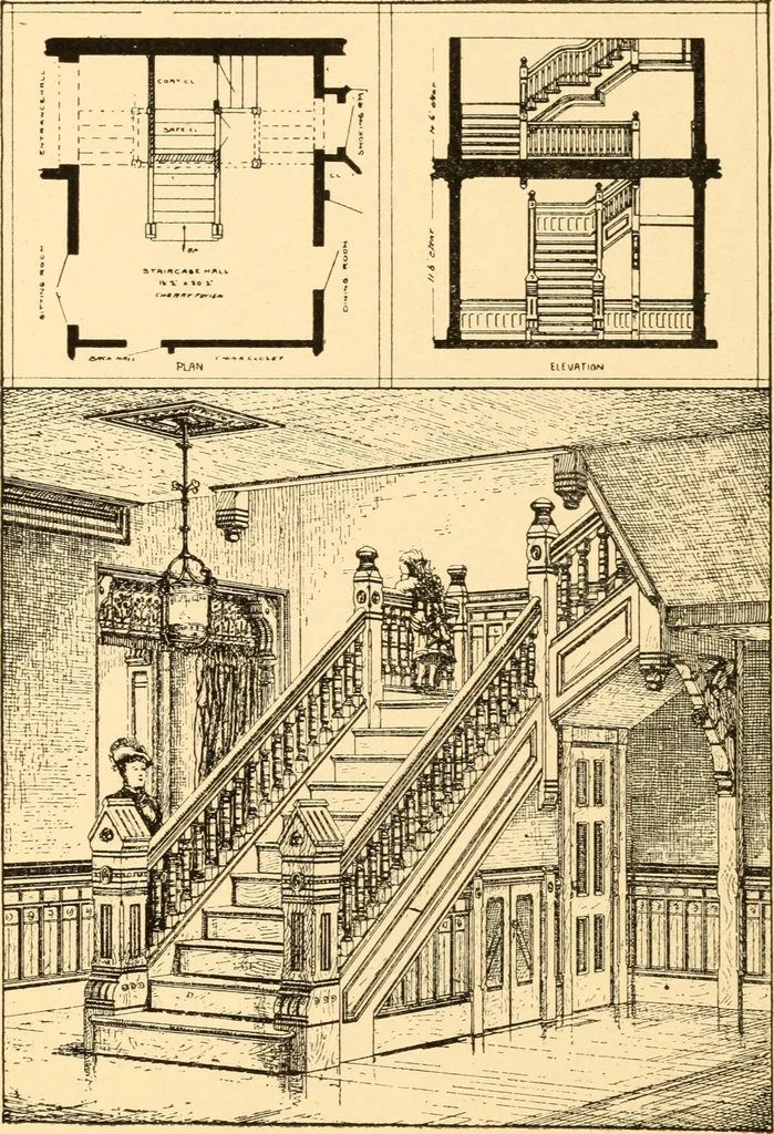An illustration from Common-sense stair building and handrailing, 1903, leaf 105
