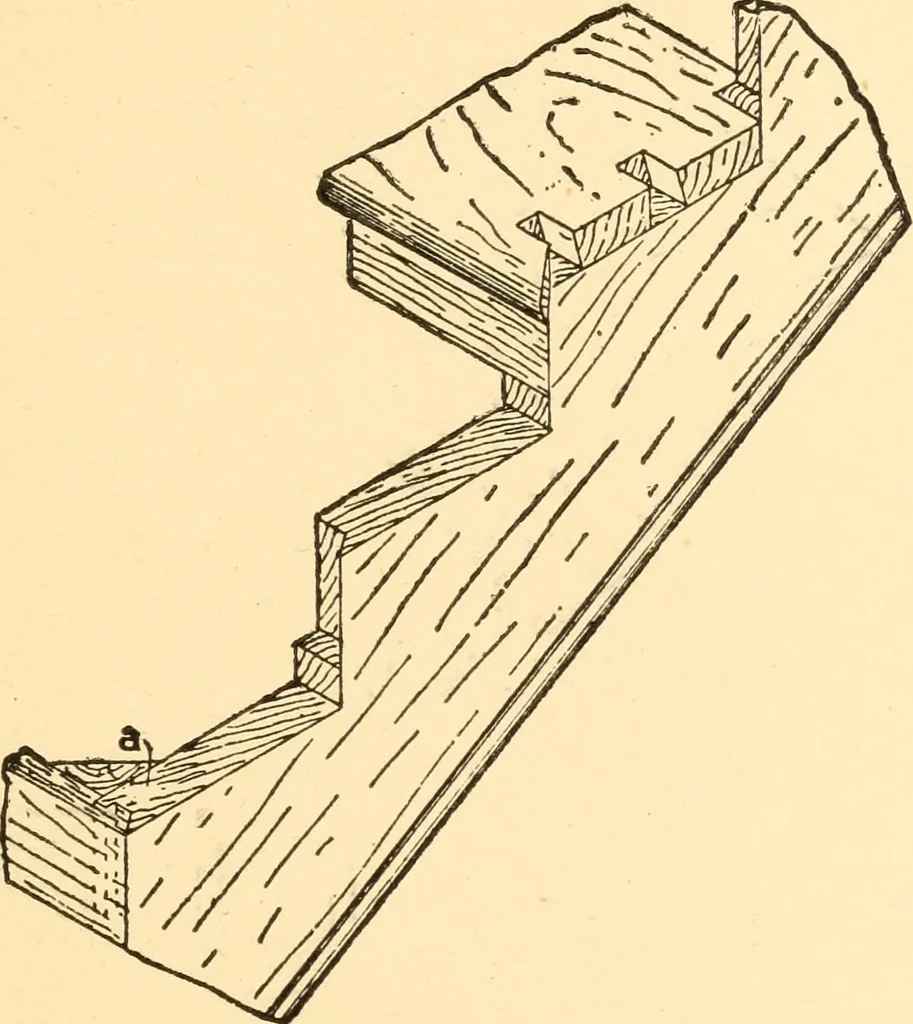 An illustration from Common-sense stair building and handrailing, 1903, leaf 126
