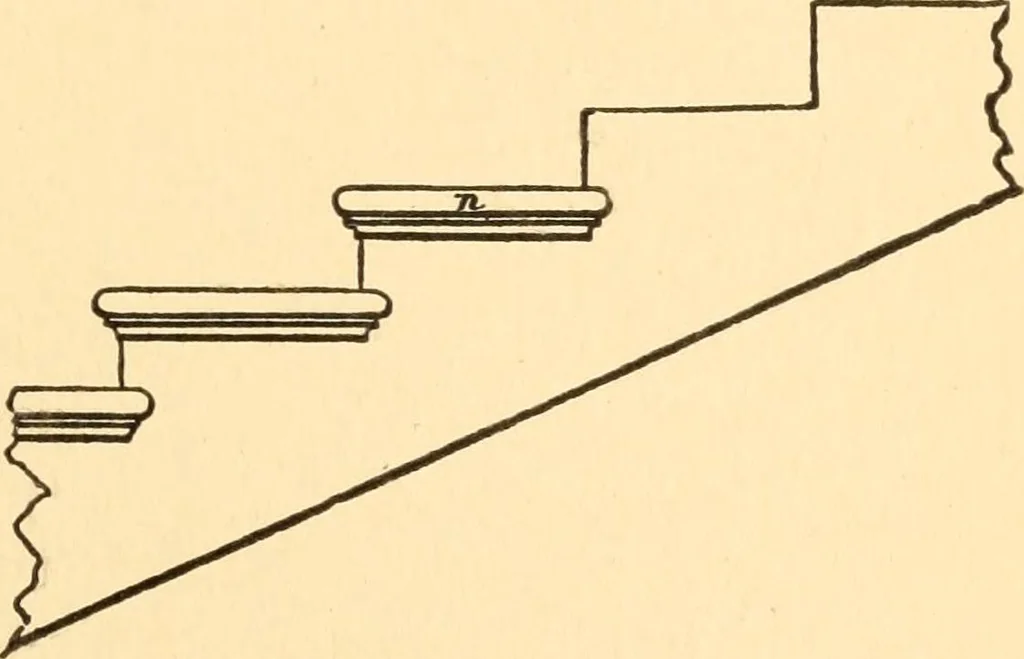 An illustration from Common-sense stair building and handrailing, 1903, leaf 132