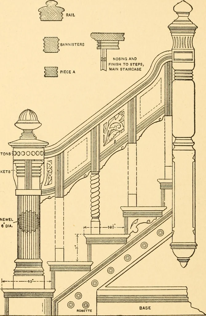 An illustration from Common-sense stair building and handrailing, 1903, leaf 159