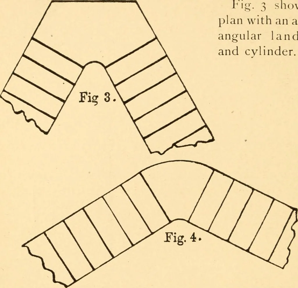 An illustration from Common-sense stair building and handrailing, 1903, leaf 17