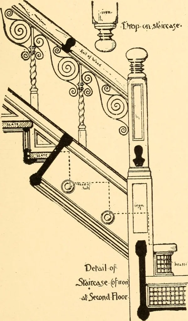 An illustration from Common-sense stair building and handrailing, 1903, leaf 172