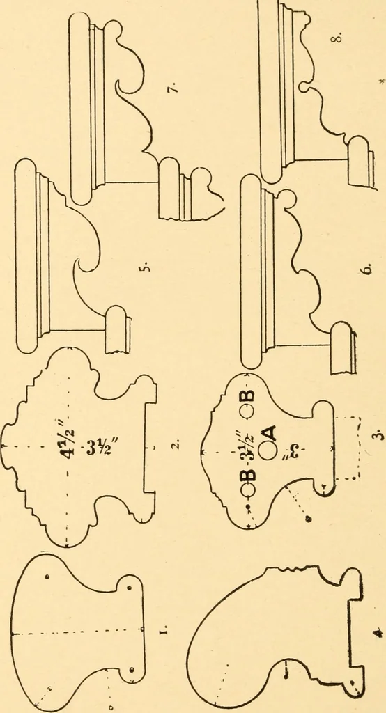 An illustration from Common-sense stair building and handrailing, 1903, leaf 177
