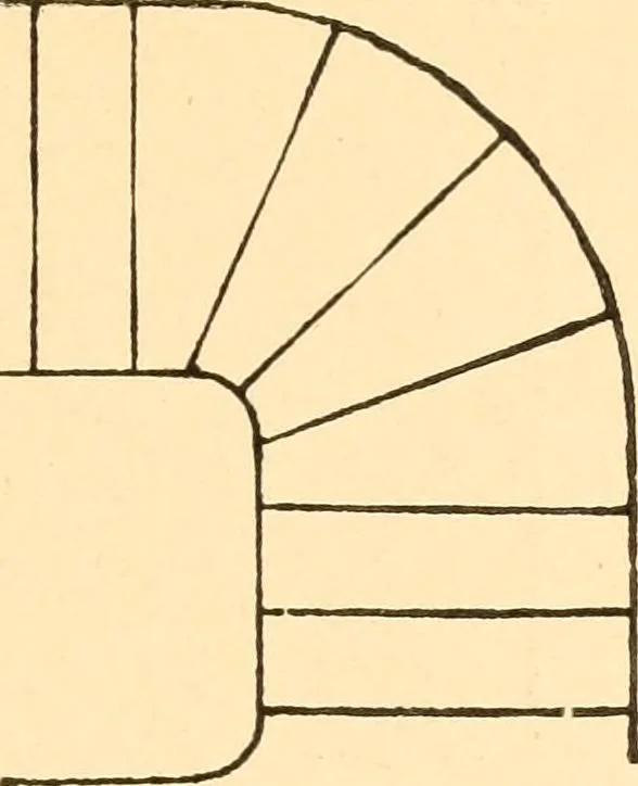 An illustration from Common-sense stair building and handrailing, 1903, leaf 18