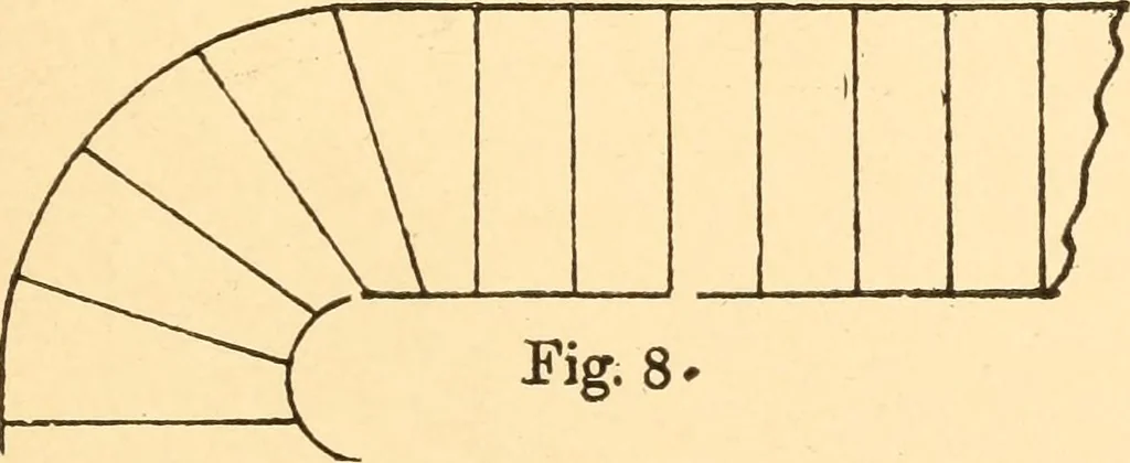 An illustration from Common-sense stair building and handrailing, 1903, leaf 18