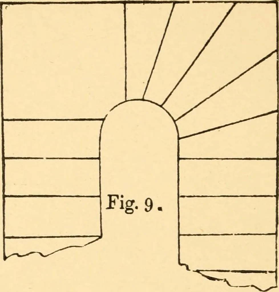 An illustration from Common-sense stair building and handrailing, 1903, leaf 19