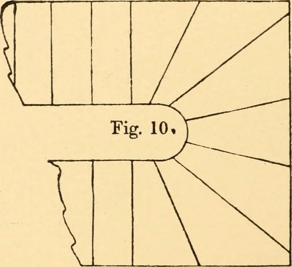 An illustration from Common-sense stair building and handrailing, 1903, leaf 19