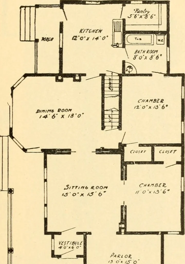 An illustration from Common-sense stair building and handrailing, 1903, leaf 208