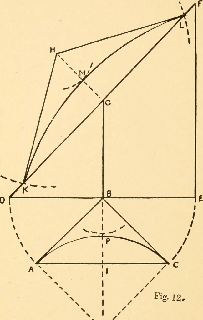 An illustration from Common-sense stair building and handrailing, 1903, leaf 21