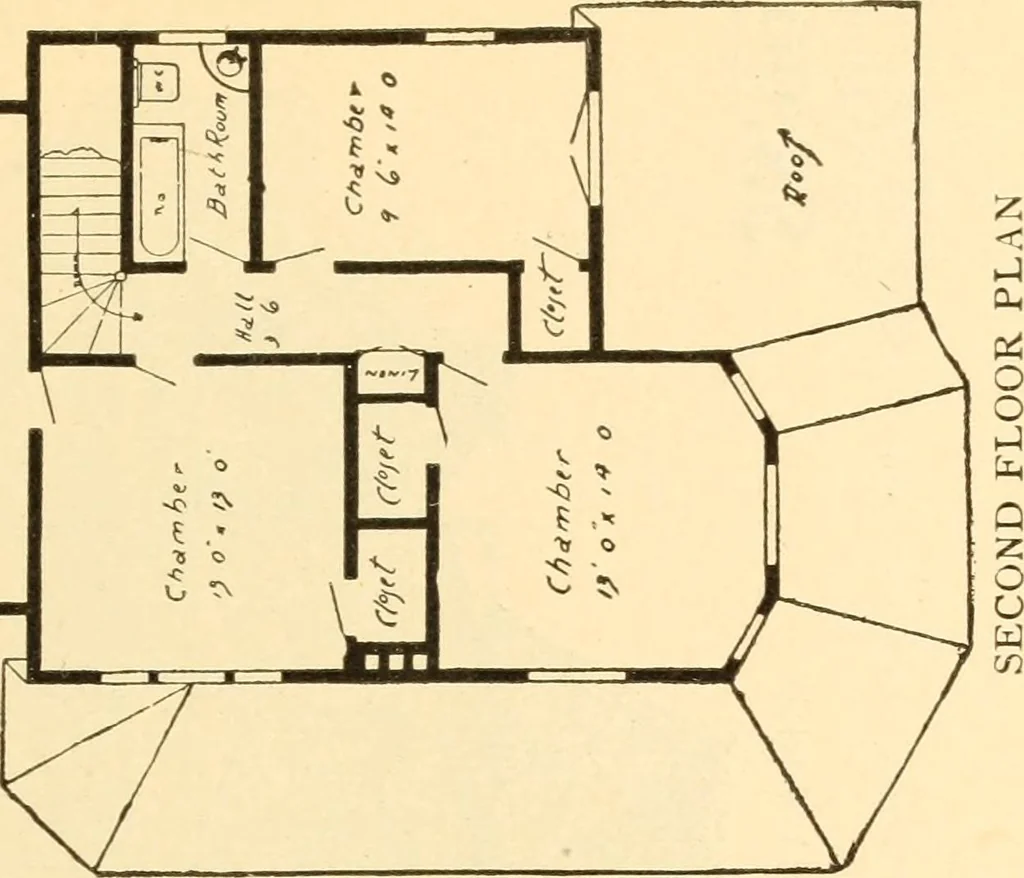 An illustration from Common-sense stair building and handrailing, 1903, leaf 210