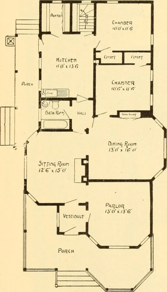 An illustration from Common-sense stair building and handrailing, 1903, leaf 212