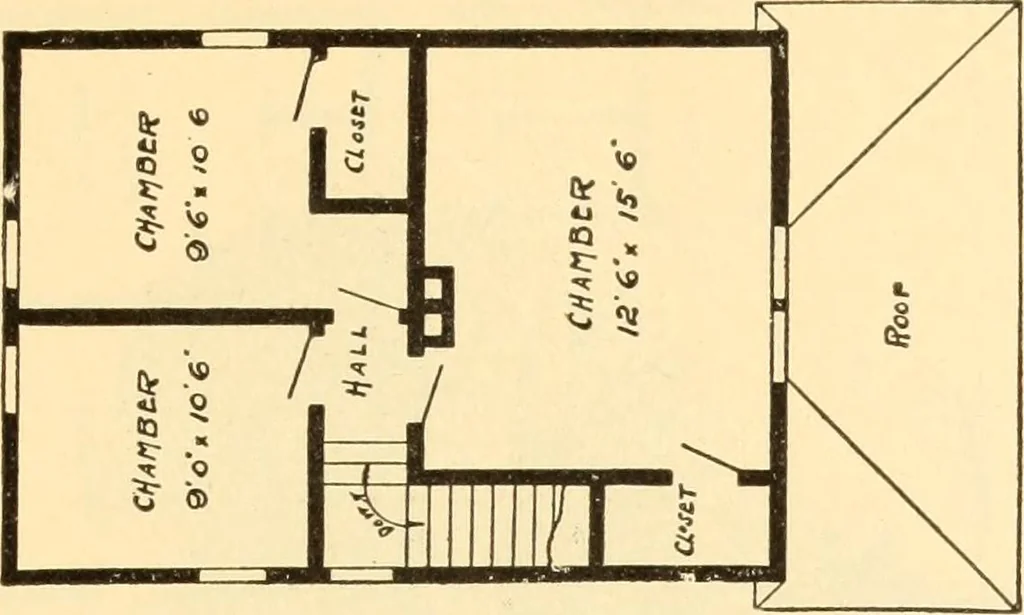 An illustration from Common-sense stair building and handrailing, 1903, leaf 214