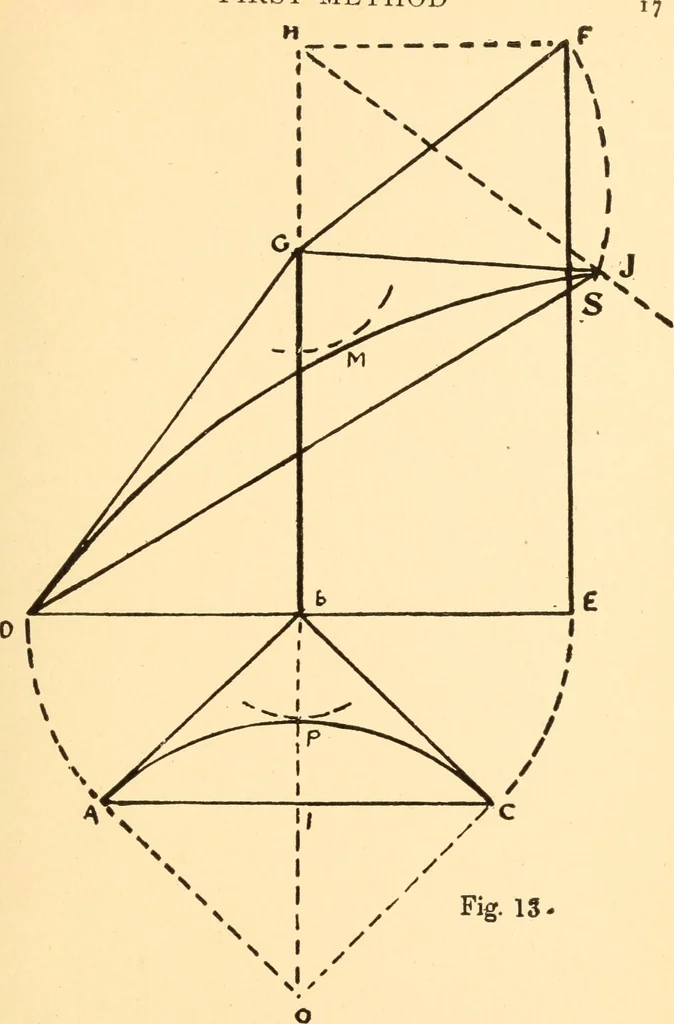 An illustration from Common-sense stair building and handrailing, 1903, leaf 22