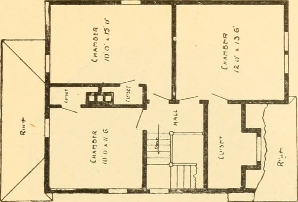An illustration from Common-sense stair building and handrailing, 1903, leaf 232