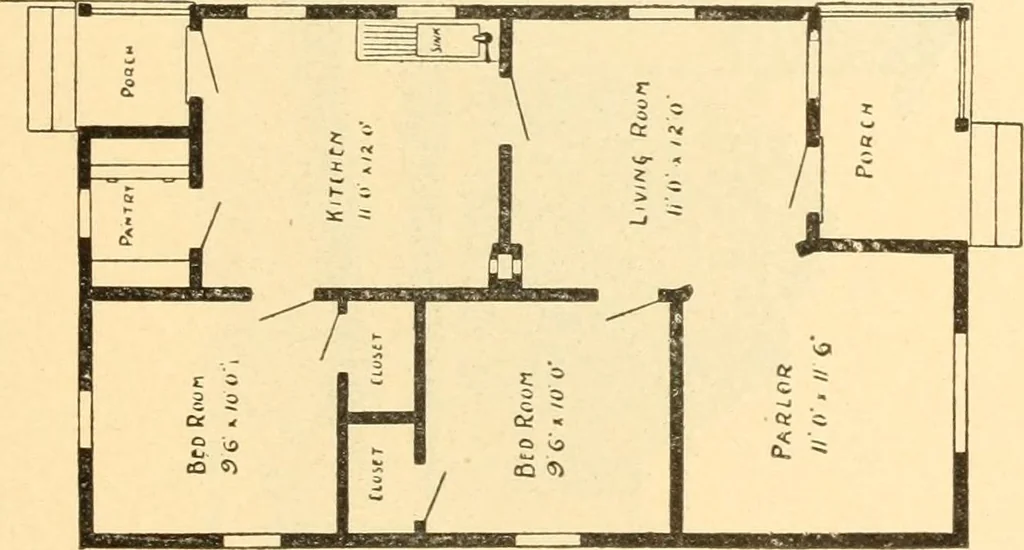 An illustration from Common-sense stair building and handrailing, 1903, leaf 234